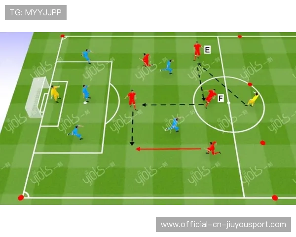 高位边卫内收构建“伪中场”：现代足球战术新思维